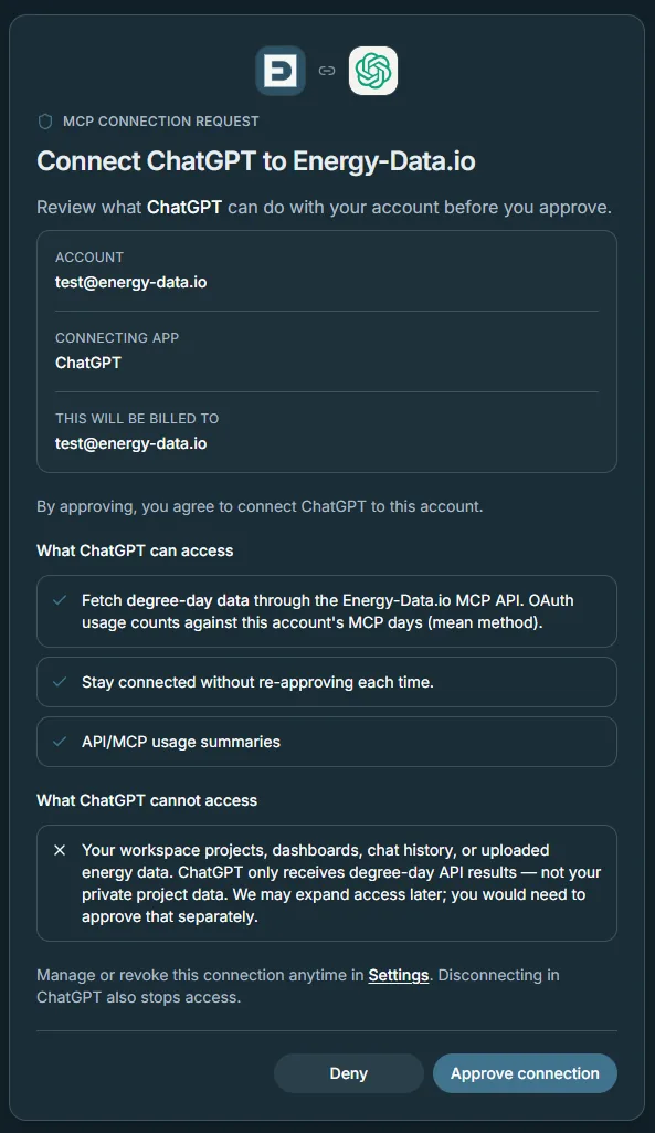 Energy-Data.io screen to approve ChatGPT account access